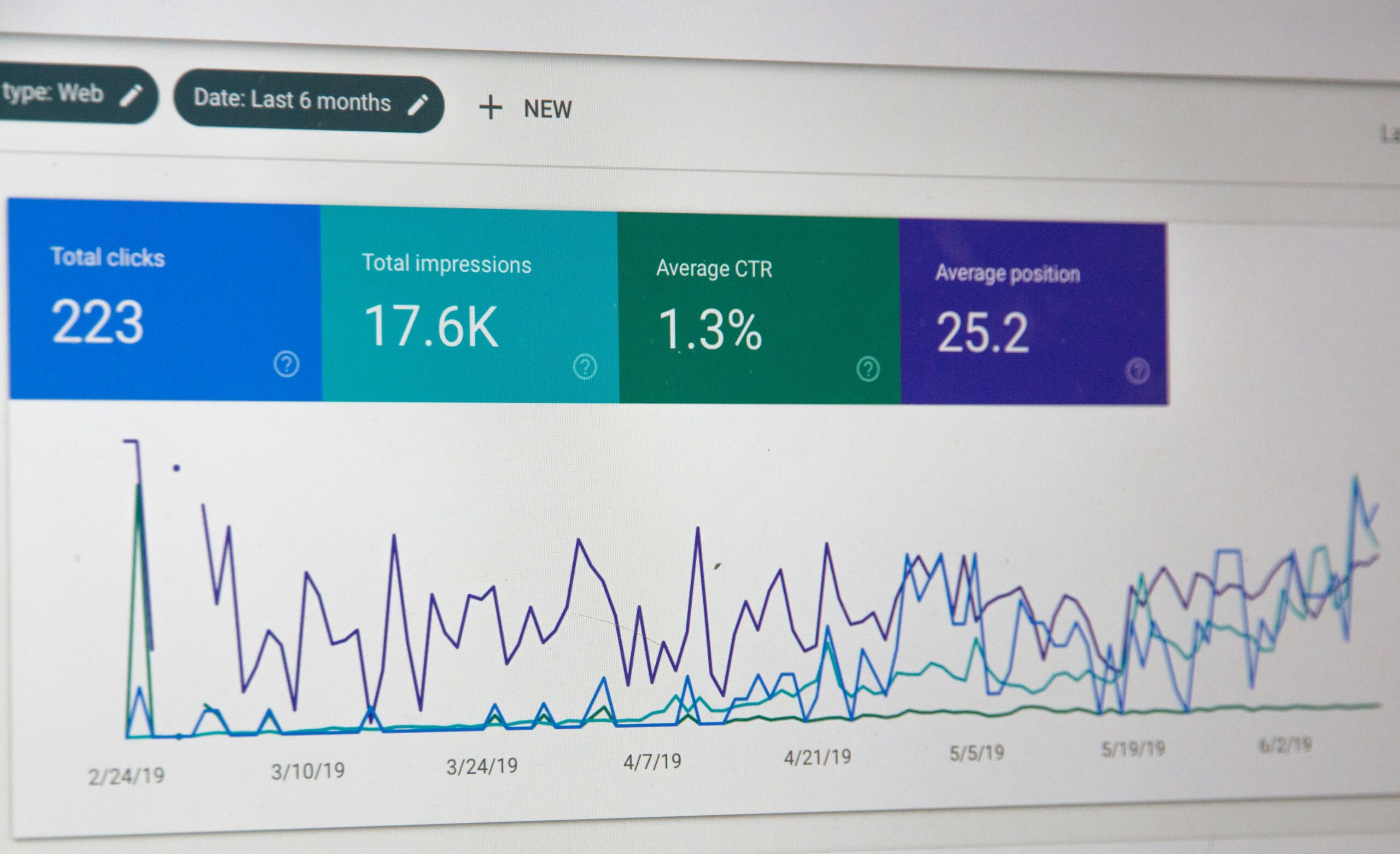Lead Generation Techniques for Service Businesses